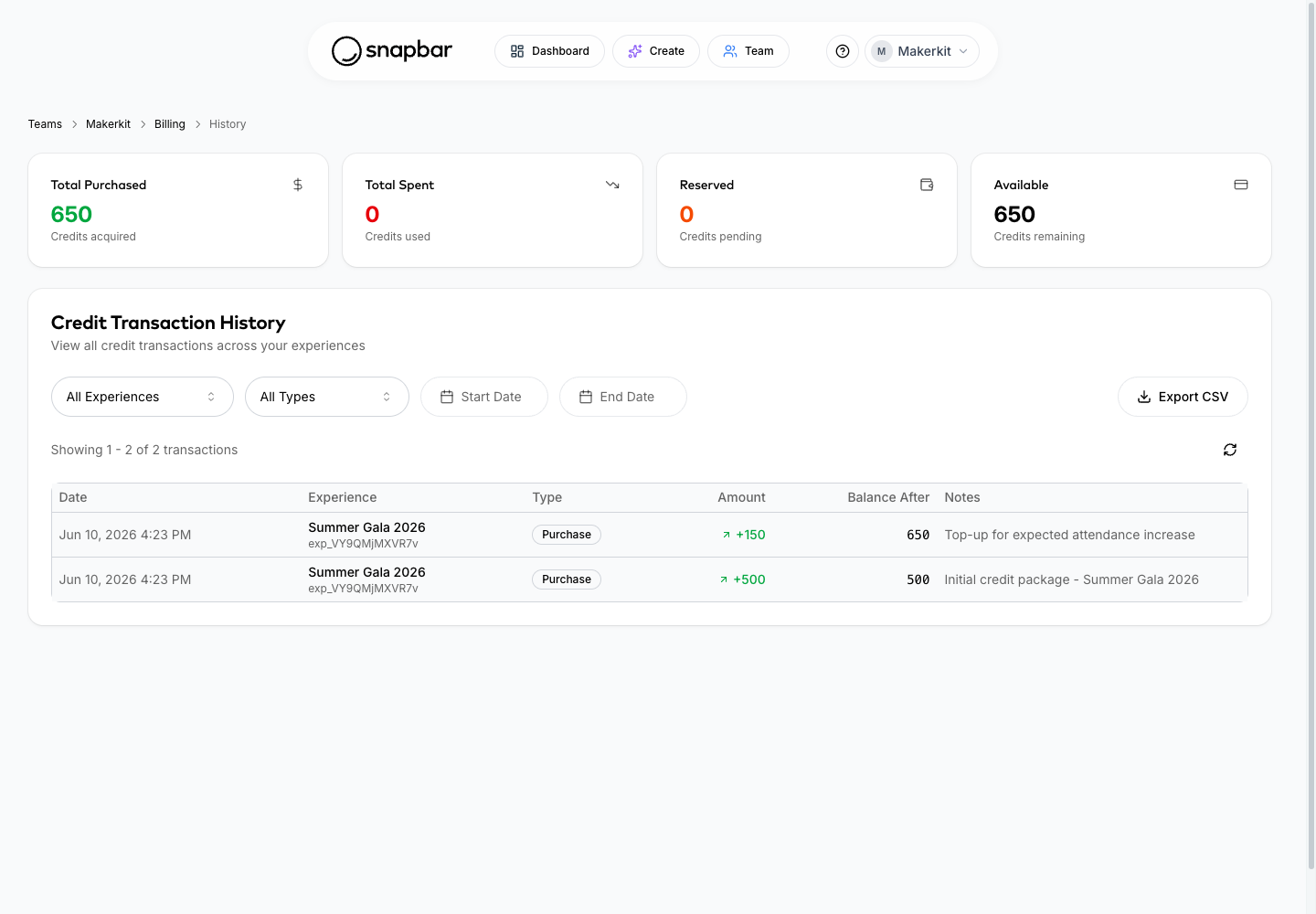Credit History page with purchased, spent, reserved, and available totals above the credit transaction list